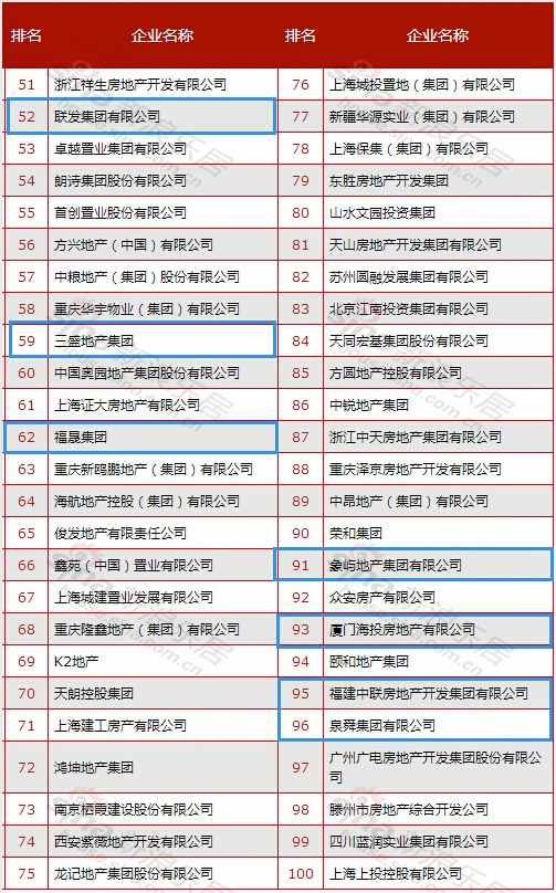 物流包装板材应用